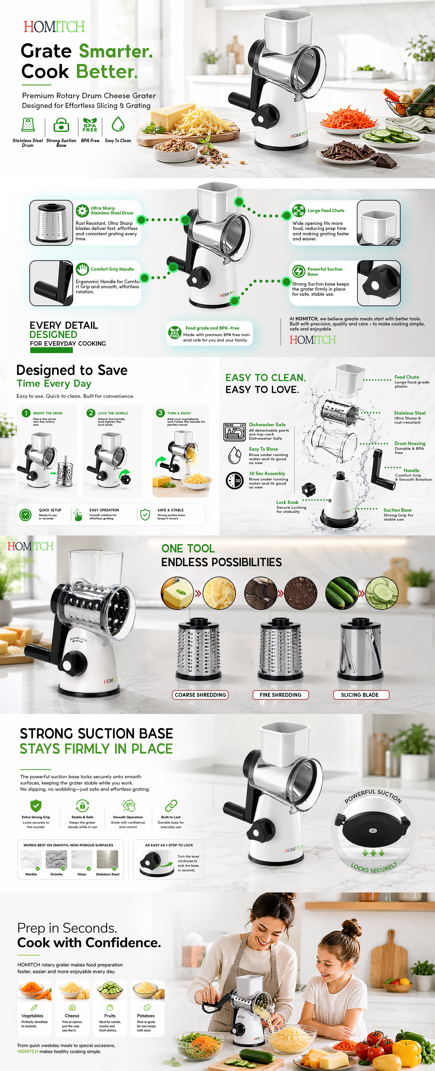HOMITCH Amazon A+ Content designed by Wave-X for a rotary drum cheese grater