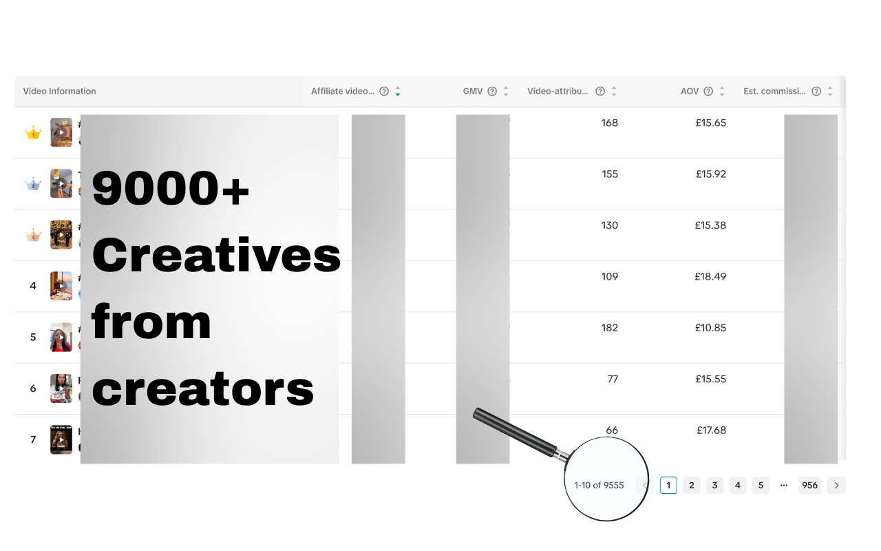TikTok Shop affiliate video library showing more than 9,000 creator videos