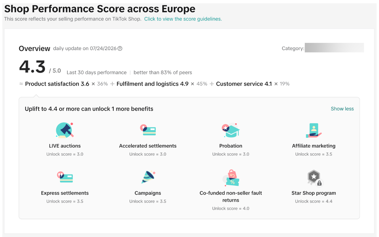 TikTok Shop performance score of 4.3 out of 5, better than 83 percent of peers